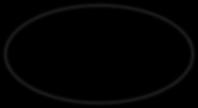 Punktemengen im Raum Die Kugel-/Kreisgleichung Eine Kugel K (analog ein Kreis im R 2 ) lässt sich über die Bestimmungsgleichung als Menge aller Punkte mit einem festen Abstand r R 0 + (dem Radius) zu