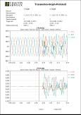 1 Hz) Je nach Anwendung, zur Erfassung der Umgebungsbedingungen 1 externer Kanal 24 VDC für den Start der Aufzeichnungen 1 binärer Ausgang, Trockenkontakt, max.