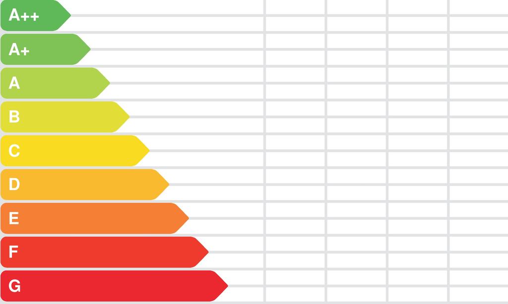 Energieausweis für Wohngebäude OIB Richtlinie 6 Ausgabe Oktober 2011 BEZEICHNUNG Gebäudeteil Nutzungsprofil Straße PLZ/Ort Grundstücksnr.