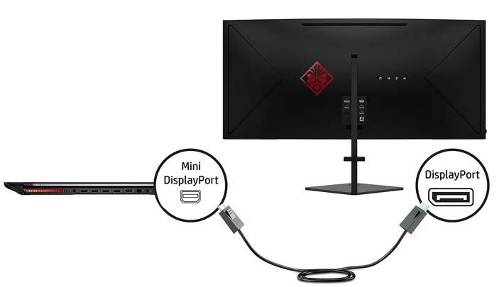 3. Schließen Sie ein Ende eines Mini-DisplayPort-Kabels an den DisplayPort-Anschluss an der Rückseite des Monitors und