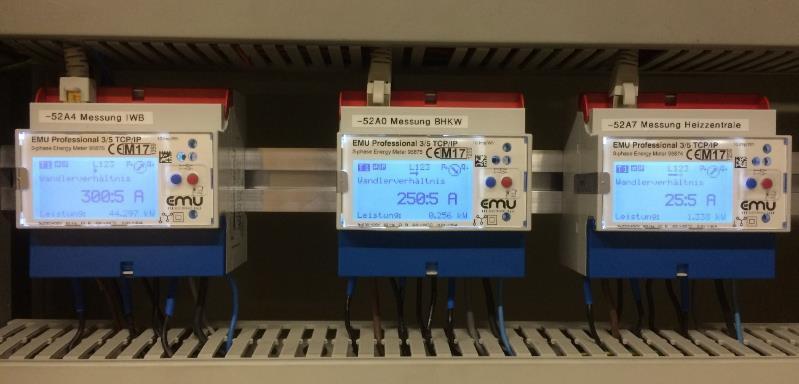 Beispiel AZAB Basel EVG/ZEV mit Alterszentrum Breite, 2016 Leistung BHKW 100 kw Eigenverbrauch 63%