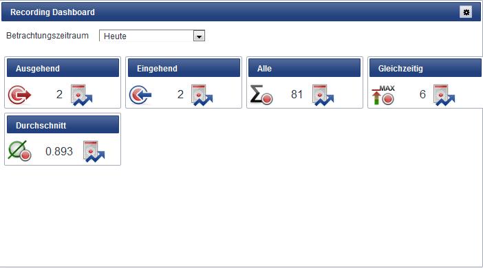 11 Recording-Widget 11 Recording-Widget Das Recording-Widget bietet die Möglichkeit, stündlich erhobene Recording-Statistikwerte anzuzeigen und zu exportieren. Abb.