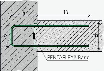 Der PENTABOX Bewehrungsanschluss ist lagegenau und unverschiebbar auf der Schalung zu befestigen durch: - Festnageln an die Holzschalung - Annieten an die Metallschalung - Anschweißen oder Rödeln an