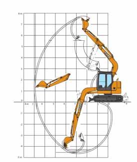 CX-HYDRAULIKBAGGER SERIE C CX75C SR I CX80C MSR Grableistungen A N C D E F B CX75C SR MONOBLOCKAUSLEGER MONOBLOCKAUSLEGER OFFSET-AUSLEGER OFFSET-AUSLEGER Stiel 1,69 m Stiel 2,19 m Stiel 1,75 m Stiel