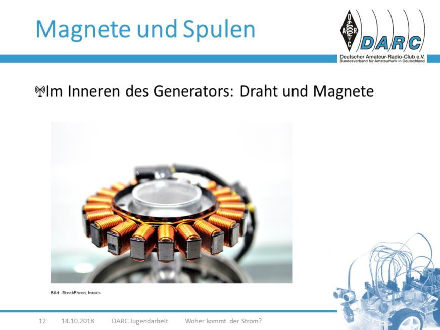 12 Im Inneren eines Generators gibt es jede Menge aufgewickelten Draht (sog. Spulen) sowie Magnete.