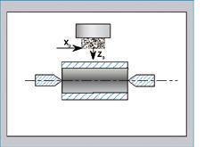 und leistungsstark einfache Anpassung an alle gängigen CAD-CAM-Systeme schnelle Satzverarbeitung von 450 NC-Sätzen pro Sekunde und 200 Sätze Look Ahead für schnellen und kontinuierlichen