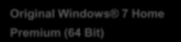 Original Windows 7