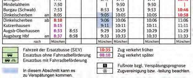 Kurzanleitung zum Lesen Fahrplänen Betroffene Strecke und (zeitliche) des Ersatzfahrplans Zugnummer und fahrplanmäßige Verkehrstage Fahrzeiten der Busse des Schienenersatzverkehrs (SEV) in der Regel