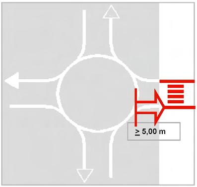 4 5 Barrierefreie Gestaltung von kleinen und Mini-Kreisverkehrsplätzen 5.