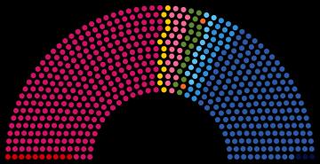 Derzeit hält der FN jedoch nur 2 Sitze in der Nationalversammlung Französische Parlamentswahlen Dieses Wahl besteht aus zwei Wahlgängen, die am 11.