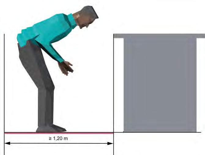 betragen (siehe Abb. 4). Abb. 4: Mindesttiefe der Bewegungsfläche für Arbeitsplätze mit stehender nicht aufrechter Körperhaltung (Quelle: VBG Hamburg [www.vbg.