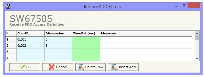 Geräte ab Mai 2014 (mit DIP-Schalter) Parameter COB-ID Dimension TimeOut (ms) Mnemonic Beschreibung Hier definieren Sie die COB-ID der PDO-Nachricht.