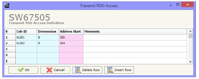 6.11 Set Transmit PDO Klicken Sie auf den Button Set Transmit PDO (Step 6) um die Zuordnung der PDO-Nachrichten zu dem Modbus-TCP vorzunehmen.