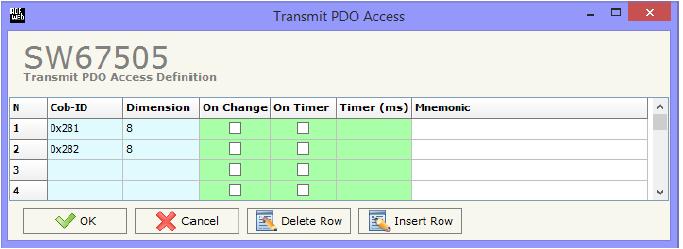 Geräte ab Mai 2014 (mit DIP-Schalter) Parameter COB-ID Dimension On Change On Timer Timer (ms) Mnemonic Beschreibung COB-ID der PDO Nachricht. Anzahl der Bytes in der Nachricht.