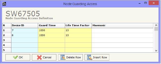 6.13 Set Node Guarding Klicken Sie auf den Button Set NodeGuard (Step 7) um die Zuordnung der PDO-Nachrichten zu dem Modbus-TCP vorzunehmen.
