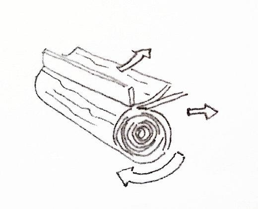Furniere Furniere sind dünne Holzblätter, die auf Trägerplatten (in der Regel Holzwerkstoffen) durch Pressen aufgeklebt werden.