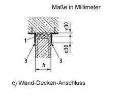 > Wand- Deckenanschluss: Mauerwerk F90 und Brandwand: >