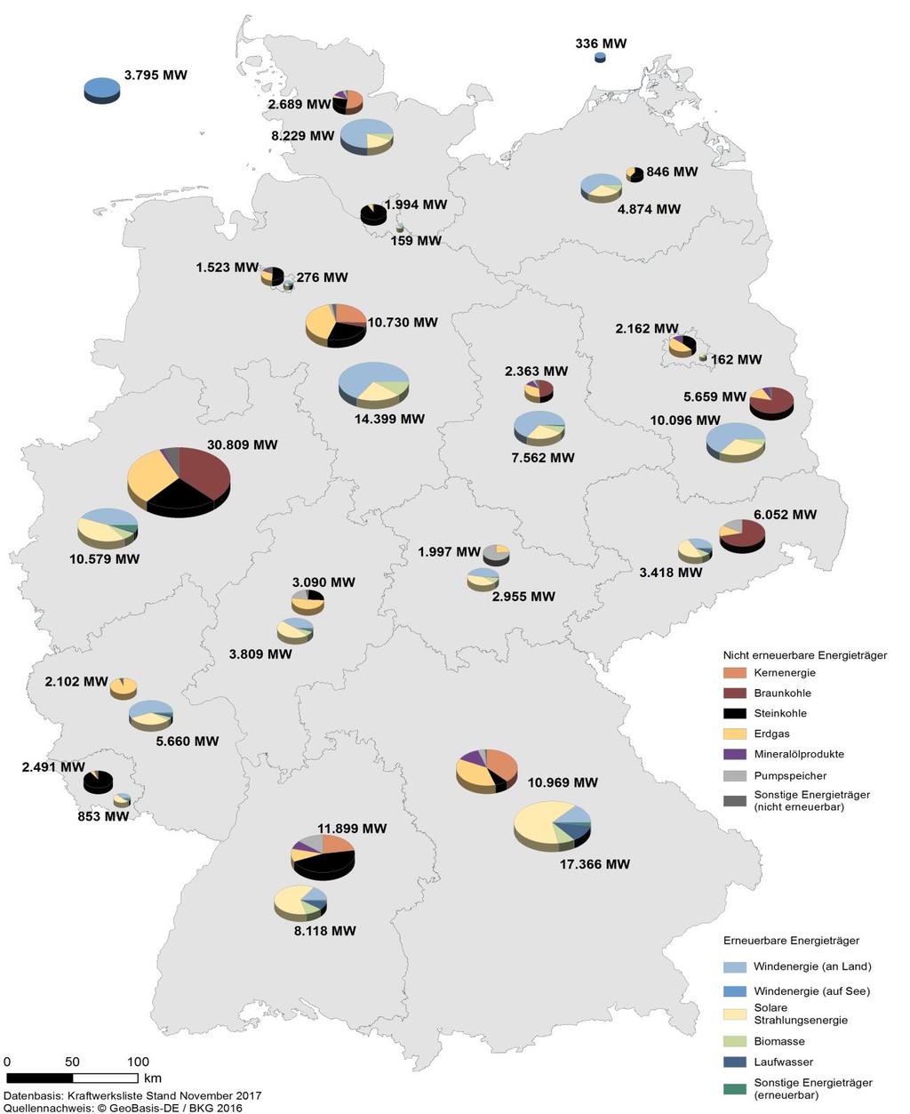 56 ERZEUGUNG Erzeugungskapazitäten nach Energieträgern je Bundesland Abbildung 9: Erzeugungskapazitäten