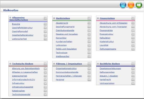 Bestätigungsprozesse n effizienter Ablauf durch E-Mail-Benachrichtigung der Prozessbeteiligten Anonymes Meldesystem und Beschwerdemanagement: R2C_CIRS & Complaints Als anonymes Meldesystem dient