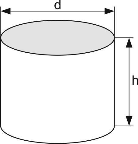 . Mathematikschulaugabe 4. Für die Herstellung von zylinderörmigen Konservendosen soll möglichst wenig Blech verwendet werden.
