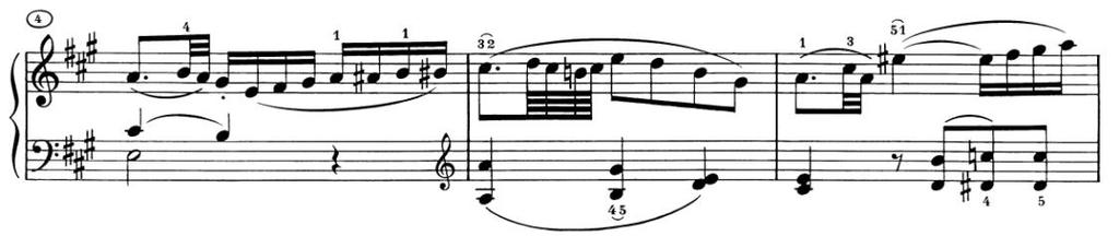 Im folgenden Diagramm stelle ich jeden Melodieton als weiße Note gleichzeitig mit seinem Spiegelbild als ausgefüllte Note jenseits der Achse zwischen dem c und cis dar (die genaue Mitte der