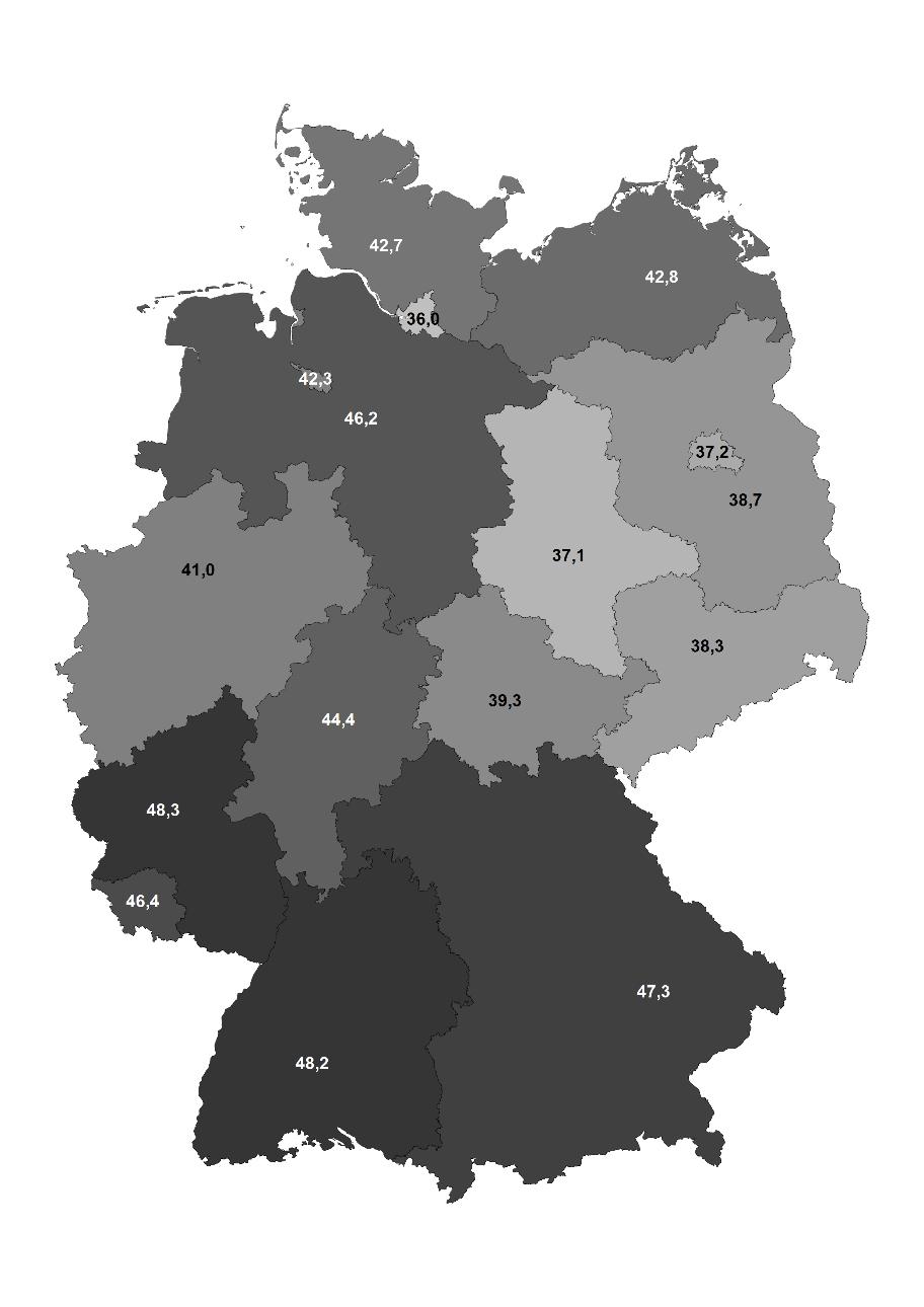 Gruppierung 4: Länder Engagementquote in den sechzehn Ländern (2014) Bundesland Quote Rheinland-Pfalz 48,3 Baden-Württemberg 48,2 Bayern 47,3 Saarland 46,4 Niedersachsen 46,2 Hessen 44,4