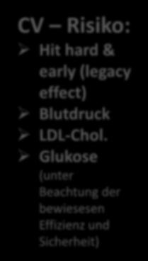 (legacy effect) Blutdruck LDL-Chol.