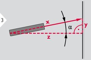 Bedienung Smart Horizontal Mode Der horizontale Abstand wird anhand der trigonometrischen