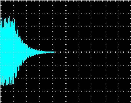 3: Programmierte Differentialgleichung 2.