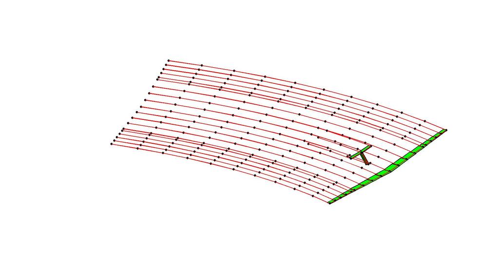 Nachlaufmodell diskrete Wirbel fließen in Strömungsrichtung von Traglinien ab Wirbelstärke hängt von Gradienten der Zirkulation an der Traglinie ab (Prandtlsche