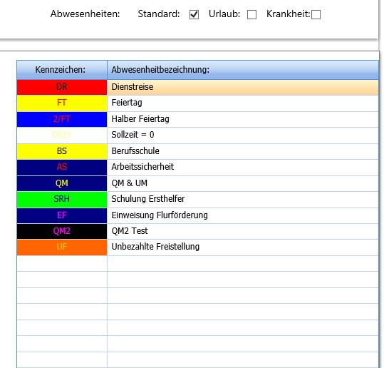 ABWESENHEITEN Welche Abwesenheitsgründe benötigen Sie? Im linken Bild sehen Sie Beispiele von Abwesenheiten.