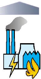 Gekoppelte Energiebereitstellung CO 2 Primärenergie Kohle Gas, Öl Biomasse Wärme Strom Verlust 45 % 45 % 10 % z.b. GuD-Anlage Anmerkung: Bei KWK-Anlagen spricht man von Brennstoffnutzungsgraden, da die Nutzenenergien (Strom, Wärme) unterschiedliche Energieformen haben.