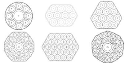 Mitverlegung Einteilung in Verteiler-Cluster Sternförmige Anordnung mehrerer Verteiler zum PoP Struktur der