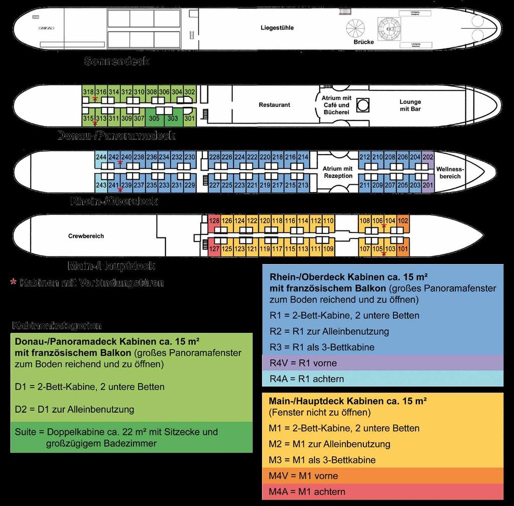 Deckplan