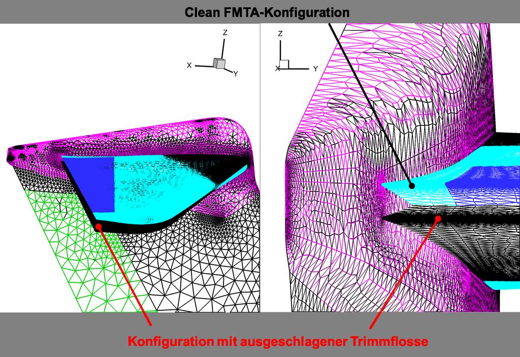 42 3 Anwendung der Kopplung auf FMTA-Kon guration mit Beschädigung Abbildung 3.5: Ausschlag der Trimm osse um +4 mittels Netzdeformation (An- wendung der Gleitrandbedingung BT_NoNormalMovement) in FS.