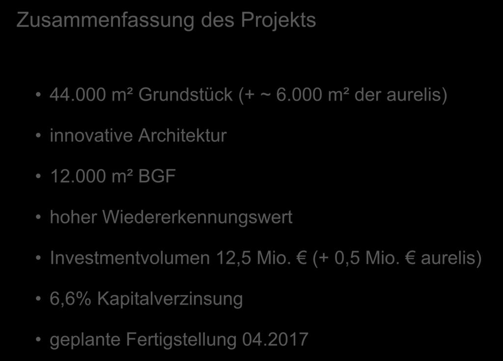 IV. Wirtschaftlichkeit Zusammenfassung des Projekts 44.000 m² Grundstück (+ ~ 6.000 m² der aurelis) innovative Architektur 12.