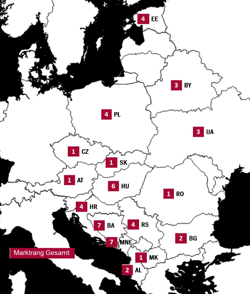 Plus in der Schaden/Unfallversicherung in der Slowakei Auch in der Slowakei halten die VIG-Konzerngesellschaften einen Top-Marktanteil von rund 34 Prozent. Zum gesamten Prämienvolumen von 716,5 Mio.