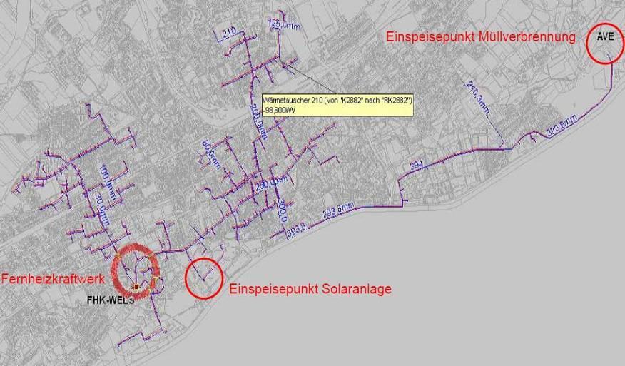 Fernwärmenetz Wels, Österreich (2011) Investitionskosten: ca. 1,9 Mio Förderung: 45 % Nutzungsdauer: 20 Jahre Wärmeertrag 1.350 MWh abz.