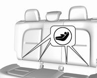 54 Sitze, Rückhaltesysteme ISOFIX-Befestigungen Für das Fahrzeug zugelassene ISOFIX-Kindersicherheitssysteme an den ISOFIX-Befestigungshalterungen befestigen.