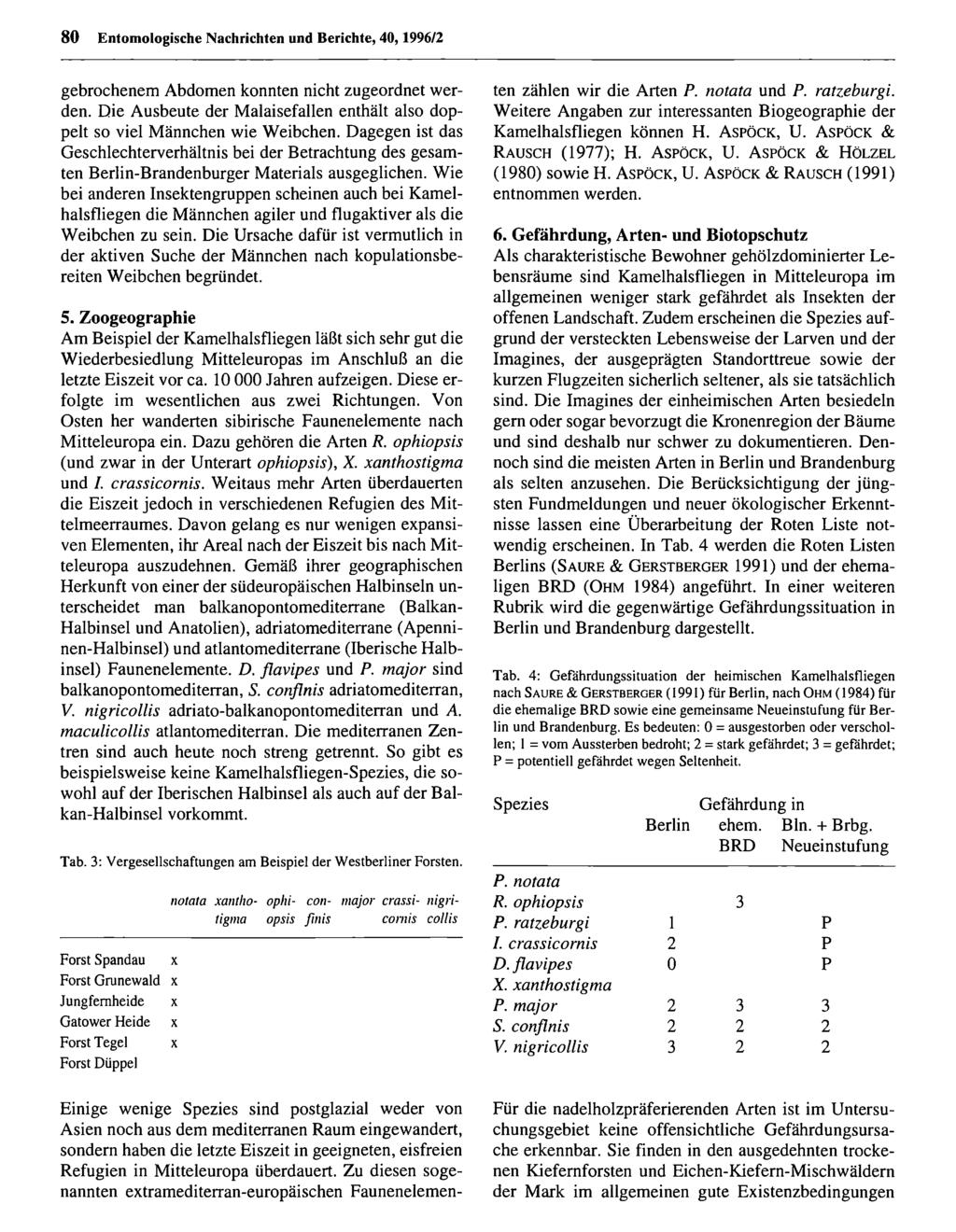 80 Entomologische Nachrichten Entomologische und Berichte, Nachrichten 40,1996/2 und Berichte; download unter www.biologiezentrum.at gebrochenem Abdomen konnten nicht zugeordnet werden.