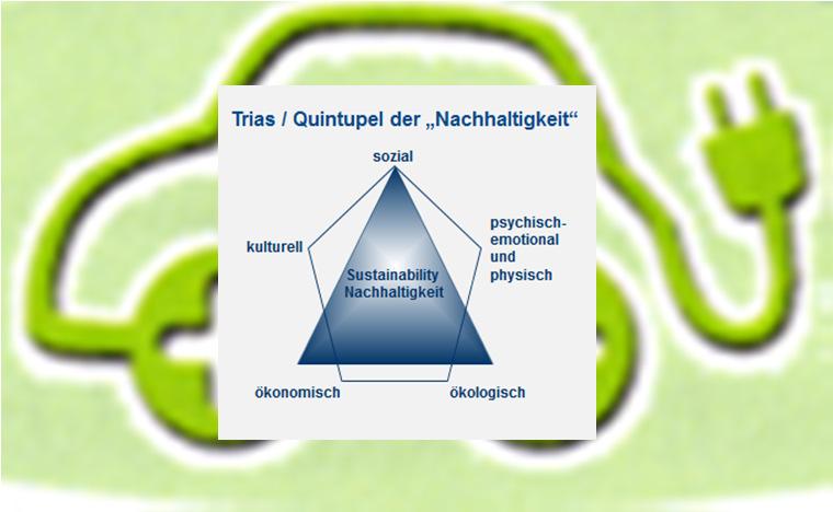 23 Es gibt noch viel zu tun : Kritik und Engagement tun Not!