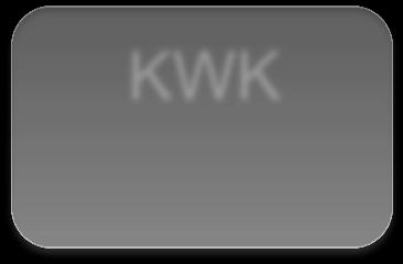 Netz KWK / WP -Verbund KWK Wärmepumpe Wohnhaus