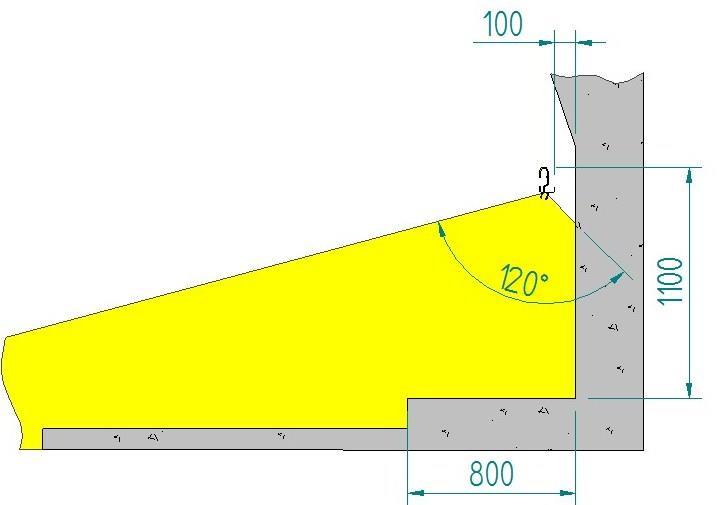 8.4 Lichttechnische Anforderungen Die für die Tunnelausleuchtung optimale Anordnung bei einer Handlaufhöhe Unterkant von 110-120cm ist in der nachfolgenden Zeichnung ersichtlich.