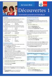 ISBN 978-3-12-926054-8 9,99 Vokabel-Lernboxen passend zum Schulbuch Der komplette Wortschatz zum Schulbuch auf 480 Karten im bewährten 5-Fach-Schuber.