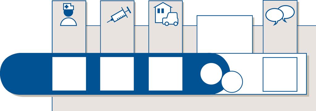 Qualität des ambulanten Pflegedienstes Hauskrankenpflege Christine König GmbH Tel.: 03741 227711 Fax: 03741 227712 koenig_gmbh@t-online.de www.hauskrankenpflege-koenig.