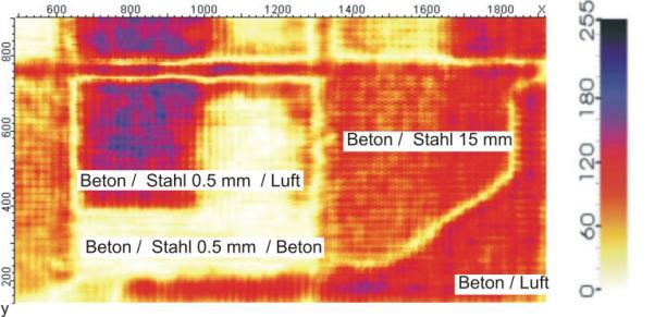 Bild 4 a) Ultraschall-Reflexion an einbetonierten Stahlplatten unterschiedlicher Dicke (0,5 mm bis 40 mm) Unterscheidung von Stahl und Luft über die Intensitätsdarstellung.