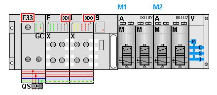 2.3 Konfiguration der CPX Module Die Einträge (hier rot markiert) entsprechen den Bezeichnungen in der GSDML Datei. Bild 3.