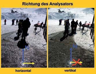 unnötig hohe Erwartungen seitens des Benutzers. Hersteller sollten sich hüten, dermaßen dumme Werbebilder zu verwenden. Leider sind sie aber immer noch bei vielen auch renommierten Firmen zu finden.