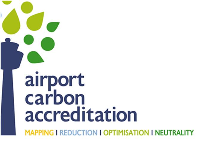 CO2-Neutraler Airport Luftfahrt erfordert internationale Lösungen: CORSIA