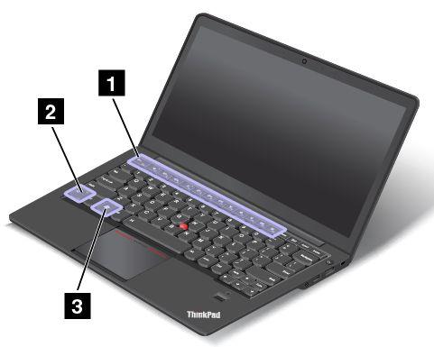 1 2 Funktionstasten und Fn-Taste Die Tastatur hat mehrere Sondertasten, die aus den Funktionstasten 1 und der Fn-Taste 2 bestehen.